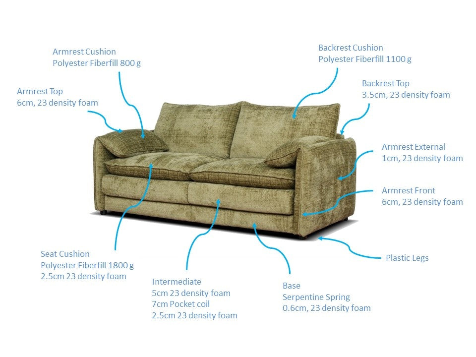 Solaya 2 Seater sofa green